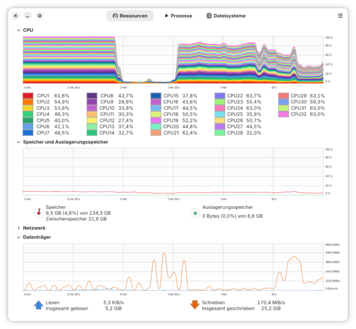 Kernel Desktop Framework Desktop | kofler.info