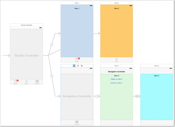 Mit dem UITabBarController umgehen lernen