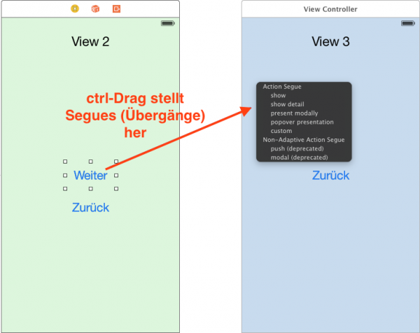 Mit ctrl-Drag können Sie Übergänge zwischen Ansichten (also »Segues«) einrichten